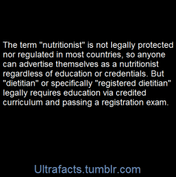 ultrafacts:    Some confuse the terms “dietitian”