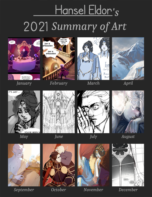 Another year, another summary. I’ve not been very active on tumblr (or any other social media for th
