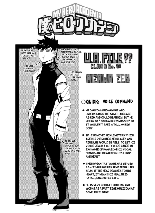 vhazzy:  vxiced: Aizawa Zen Character profile   BIOGRAPHICAL INFORMATION Japanese Name : 相澤禅 Rōmaji Name : Aizawa Zen Alias : ControlFreak (コントロールフリックKontorōru Furikku) PERSONAL DESCRIPTION Birthday : july 2 Age : 22Gender