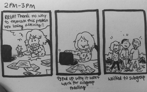 my (very late) hourlies part 1! I did 2/2/15 because I forgot that it was February on the 1st :O any