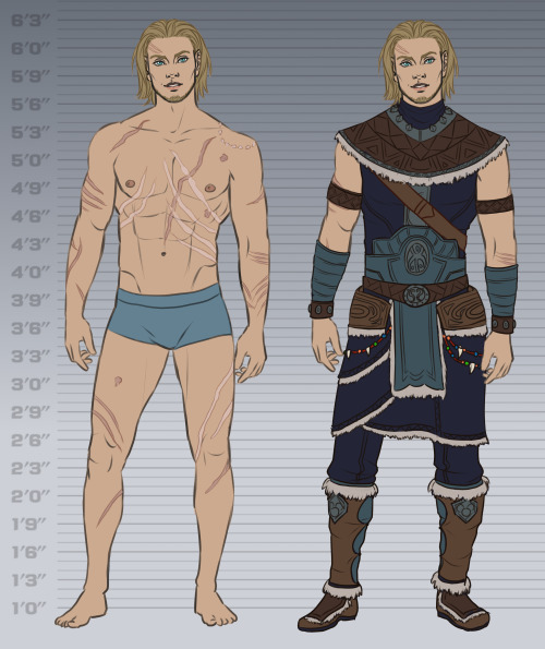 More ref sheets with scar maps that I finished recently! Dunmer with the white hair is Nelyin (Nels 