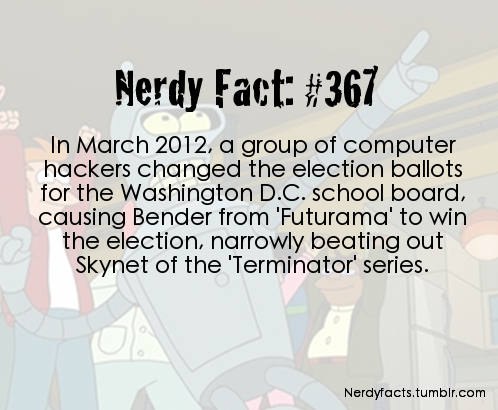 Not Common Facts