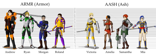 All my RWBY OCs lined up (Victoria and Mia’s last names are used for the team name)