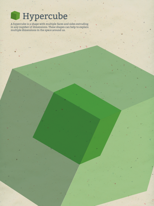 staceythinx:cultivatevision:Series of posters created for the love of math, nature, art, and educati