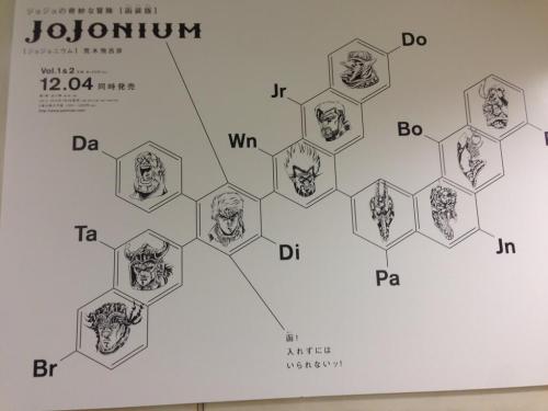 volavolavolavola:  Pictures of those JoJonium posters at Shibuya Station. 