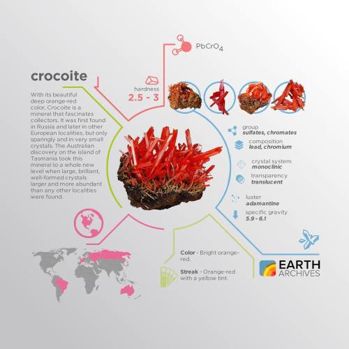 Crocoite only grows if the conditions are perfect: an oxidation zone of lead ore bed and presence of