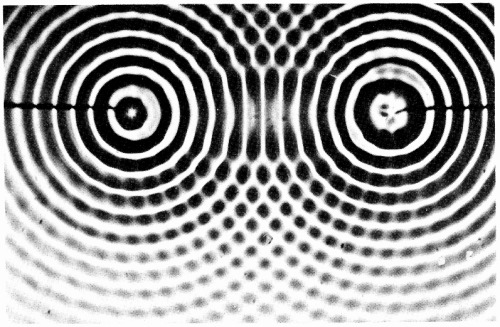 retroreverbs:Circular ripples passing through each other.