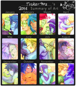 treker402:  Year of LAPIDOT. find them all if you can,hahahahahahahaha X’D