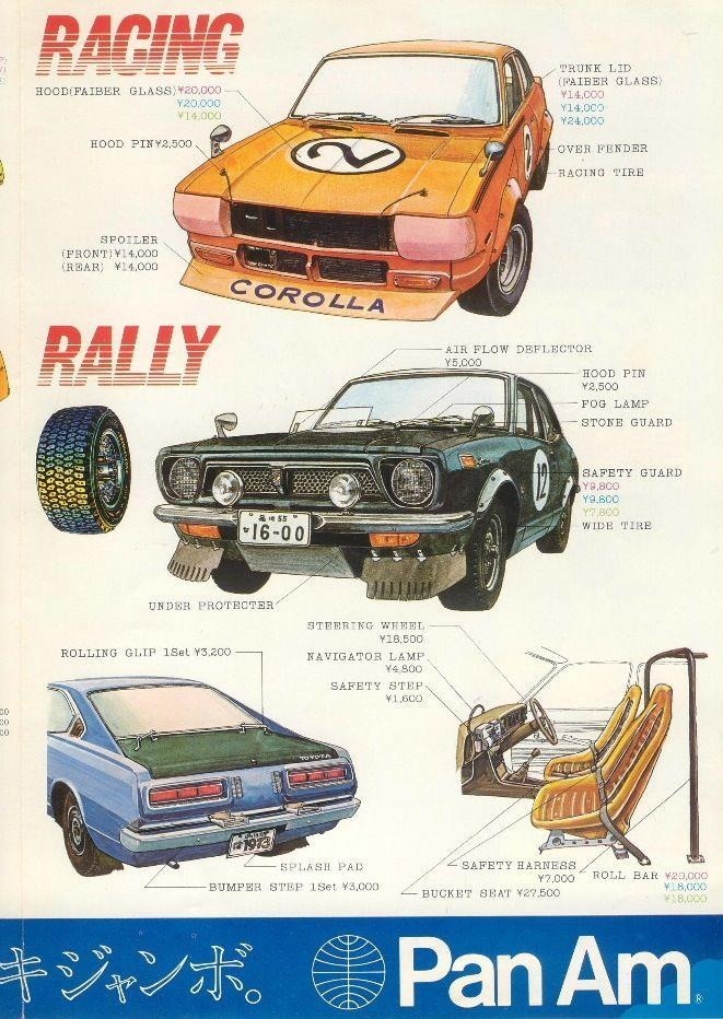 chutchsaysdealwithit:  adoboandgarlicrice:  optional rally parts for toyota’s 