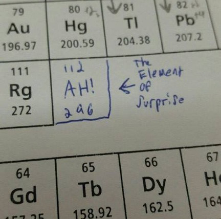 asapscience:  BREAKING: A new element discovered! 😲 [http://bit.ly/2m40rZ5]