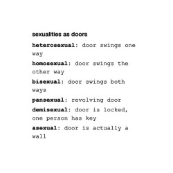 dollopheadedmerlin:  angryravenclaw:fandomsslavelifesentence:  If ever have a hard time explaining sexualities to people. Here’s a helpful analogy  Aromantic- an archway with the bead curtain things hanging down  I AM  LAUGHING HISTERICALLY BECAUSE