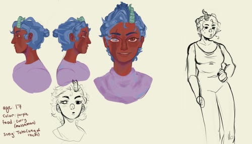 Establishing Ocs Val Moment, First Oc I Ever Made And Kind Of The Only 2-3 I Consistently Draw. Shes