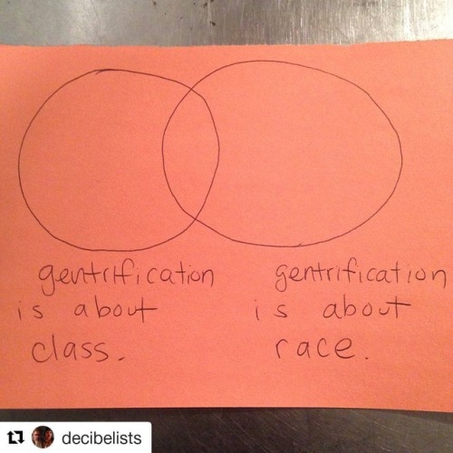 #Repost @decibelists (@get_repost)・・・Nuff said. #intersectionality////This week we&rsquo;re posting 