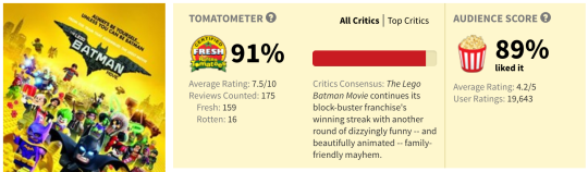 triss19: kugel-and-kombucha:   ryxian:  triss19:  lilbit4point0:  charlesoberonn:  Executive: “I guess movie critics just don’t like DC superheroes.” The Lego Batman Movie: Executive: Holy shit.  They know what’s up, now.   ARE YOU TELLING ME