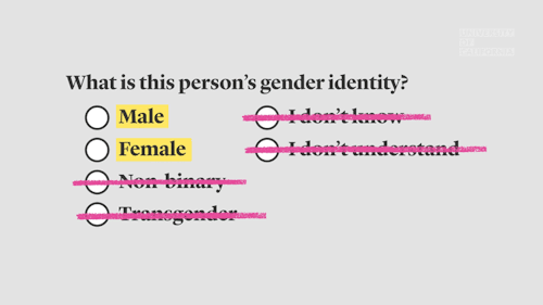 How the census overlooks the LGBTQ communityWhen it comes to who identifies as LGBTQ, there’s a gene
