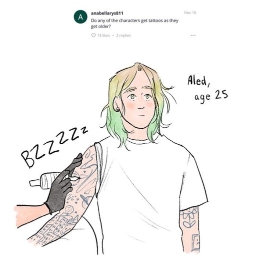 Tumblr media