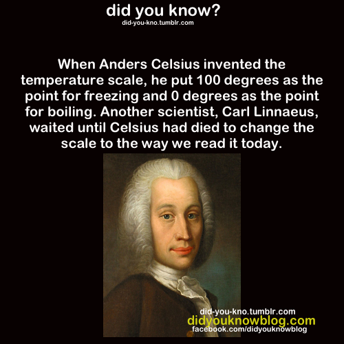 did-you-kno:  Source 