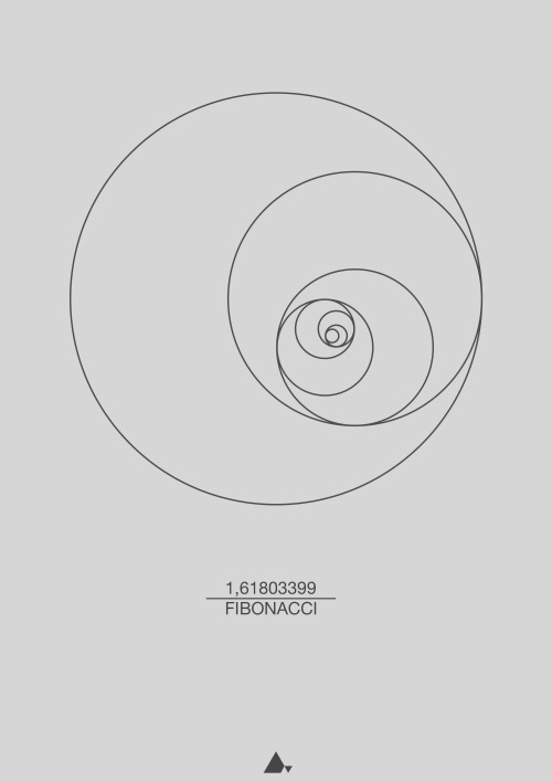 d3lt4: Fibonacci Sequence (Circle) Print (60x80 cm) Fibonacci, Italian mathematician of the 12th cen