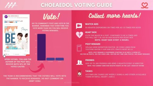 ARMYs On Tumblr! We Need Your Help With The Voting.