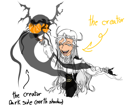 My Creator And Creator Dark Side!! 9 Hours!!! Wooohooo!!. Idk How To Draw Background...