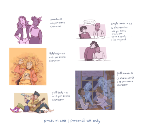 deboracabral:Reposting this because I made it prettier.Check out my commissions page for more info [