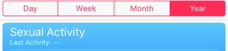 sexual-feelings:  the health app on the iPhone