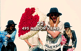 gotalktoyourfriends:Happy Birthday Taylor Swift (December 13th 1989)Taylor’s Top 10 Most Viewed Musi
