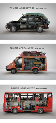 postapocalypticflimflam:zombify:Zombie survival