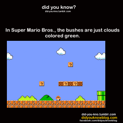 did you know?