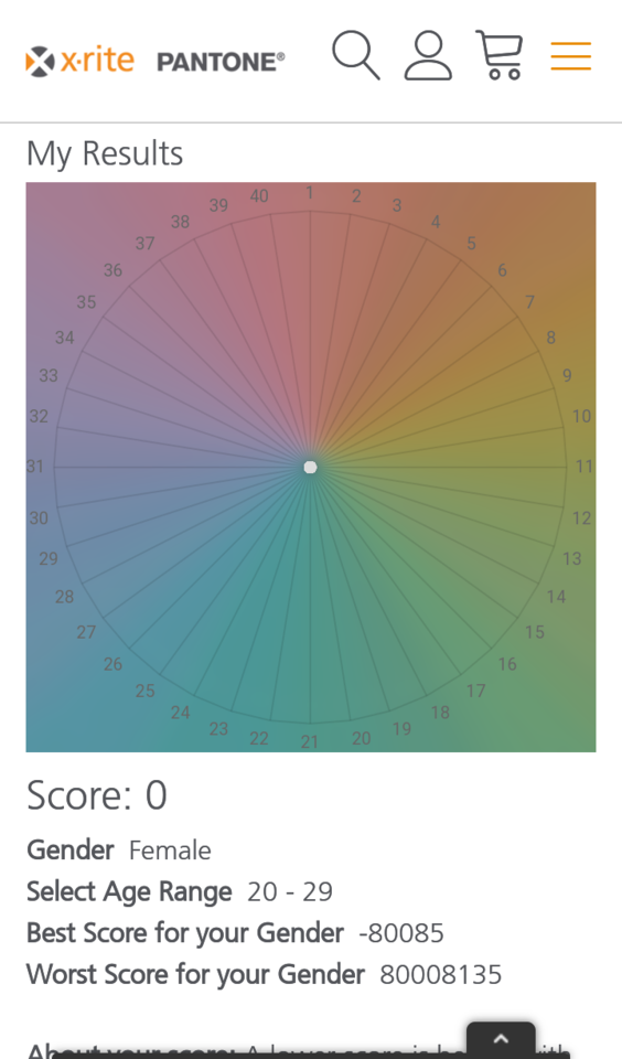 Wow, I Can't Wait To Get To Work Applying This To: