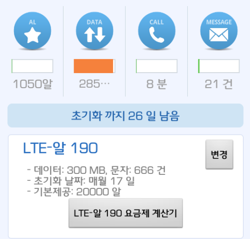 찾아보니 300MB…몇일동안 잠수타겠습니다