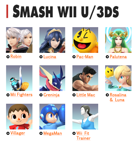 fatuouspumpkin:  Every Newcomer of Every Entry to the Smash Bros. Series This is