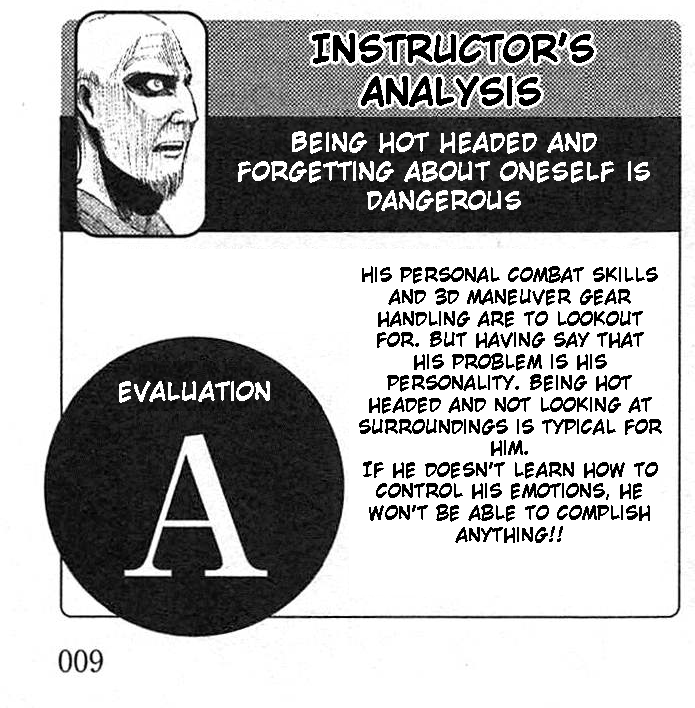 enigmaticflame:  Mini-translation of the character data from the Shingeki no Kyojin