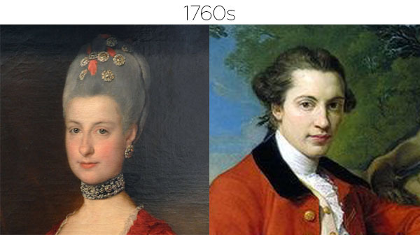 MENSWEAR HISTORY 18TH CENTURY HAIRSTYLES 