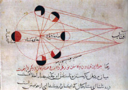 sumayaj-blog:  Science Because the Islamic religion requires the believers to pray 5 times a day, at specific position of the sun, the study of the sky became extremely important to the Muslims. Then around the time of the Golden Age, they began to study