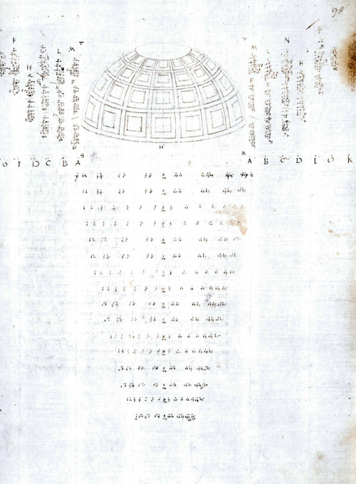 Piero della Francesca - De Prospectiva Pingendi (c. 1474).