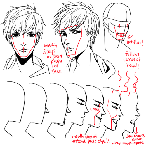 Ahh this is probably long overdue LOL CAUSE PEOPLE KEEP ASKIGN FOR MOUTHS BUT I ALWAYS Draw simplifi