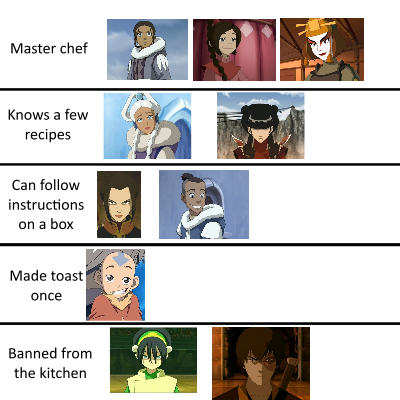zuko-just-wants-his-honor
