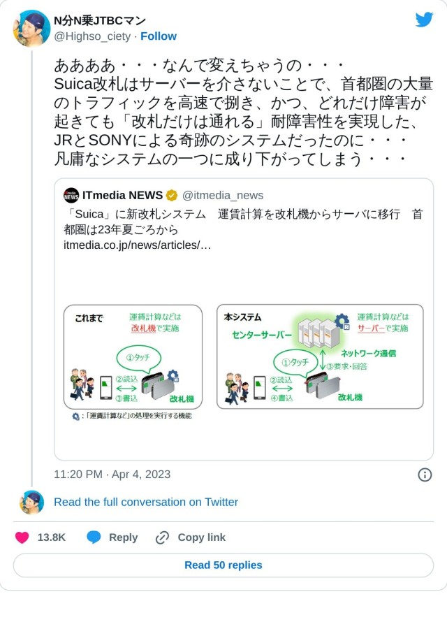 ああああ・・・なんで変えちゃうの・・・
Suica改札はサーバーを介さないことで、首都圏の大量のトラフィックを高速で捌き、かつ、どれだけ障害が起きても「改札だけは通れる」耐障害性を実現した、JRとSONYによる奇跡のシステムだったのに・・・
凡庸なシステムの一つに成り下がってしまう・・・ https://t.co/w2tGXwPDnt

? N分N乗JTBCマン (@Highso_ciety) April 4, 2023