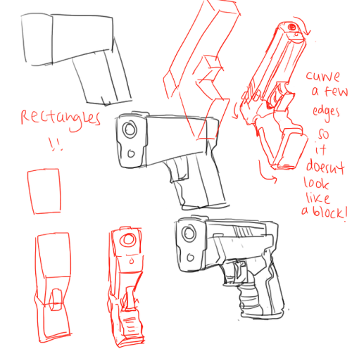 ascottlegacy:  fucktonofanatomyreferences:  A mouth-watering fuck-ton of gun references. Before you draw any gun, be absolutely certain you are familiar with the parts of a gun. That sounds cliché and dumb, but if you end up wondering “Why does this