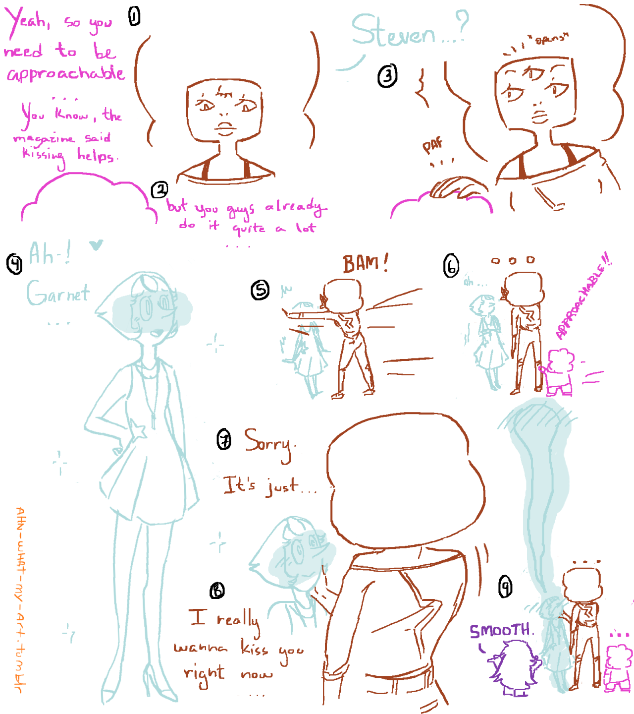 ahn-what-my-art:  OTP Challenge DAY 4part 5[On a Date /part 5] MY GOD TOOK ME A LIFE