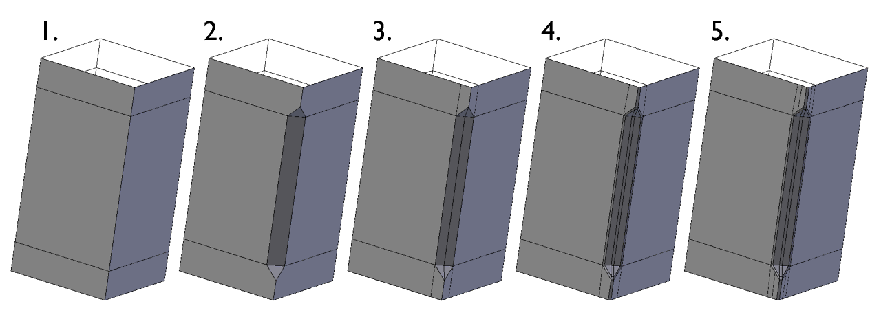 topology-guides: Creating Chamfered Cuts on Corners Today I’m going to be showing