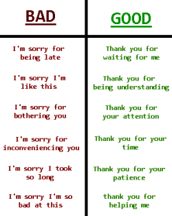 midluuna:  genocideroute:  supportgay:  quickly made a simple little image for things u can do to help with self confidence!  replacing your “I’m sorry”’s with “thank you for”’s can do a lot!  saying”I’m sorry” makes you feel like