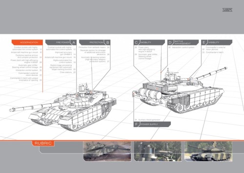 rocketumbl:  T-90MS https://www.youtube.com/watch?v=Bxoent7lXfI