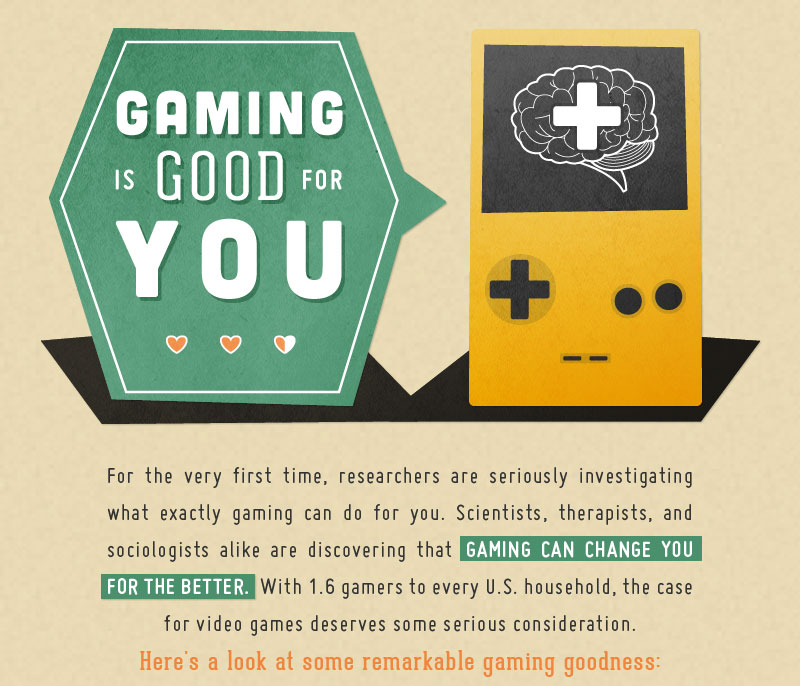 gamersagainstbigotry:  This week GAB are looking at the benefits of gaming. We’ve