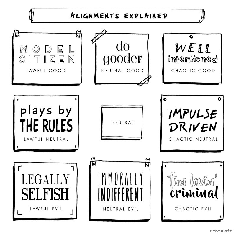 r-n-w:  There’s lot of debate and explanations about alignment, so i’mma just