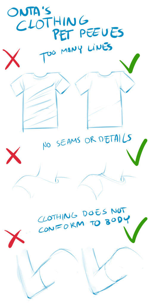 dark-doll-bs:thefurryartacademy:  Clothing Tutorials,Tips and Guides In order to