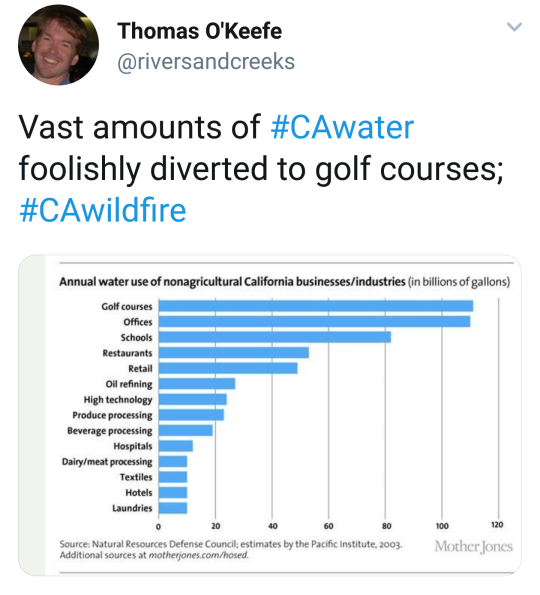 property-is-theft:  zennistrad:  zennistrad: abolish golf You may think I’m joking but I’m really not:  Good to see the free market intelligently distributing resources again 