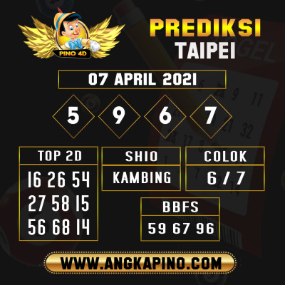Prediksi Togel Shio Explore Tumblr Posts And Blogs Tumgir