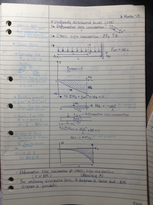 How To Take Notes Effectively In College - Engineering Expectations